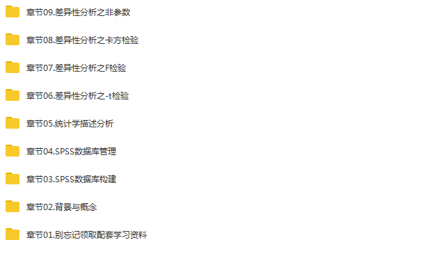 松哥spss数据统计中级教程 : 文章标题-1 松哥spss数据统计中级教程
