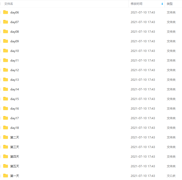 2021年最新Python零基础语法到博客项目实战