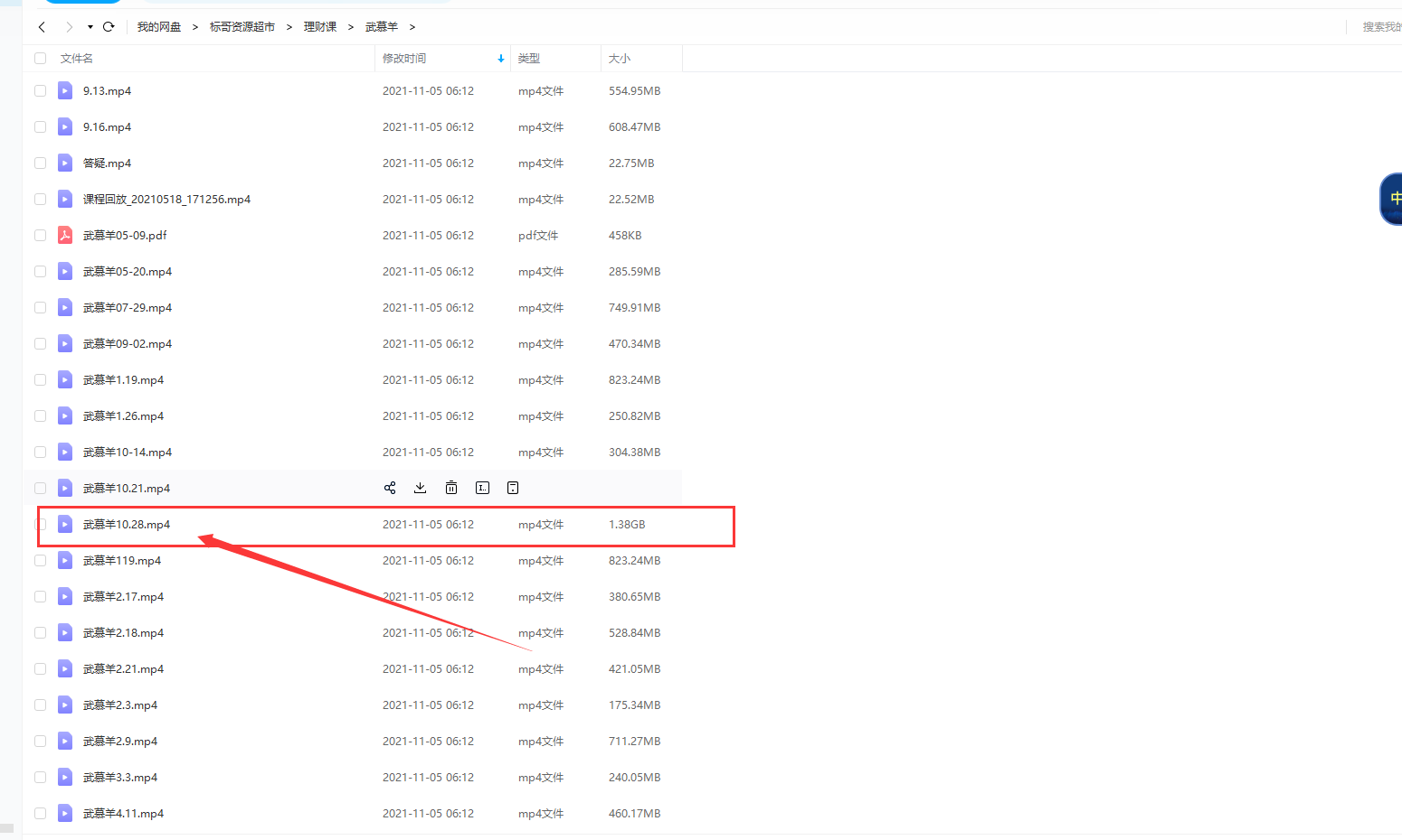 2021团队价值投资总监武牧羊、武慕羊的圈子（中长线波段）