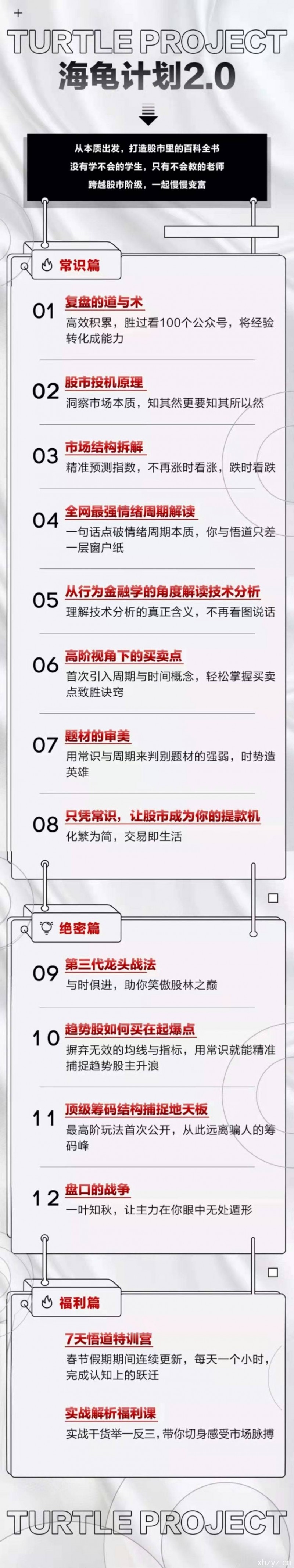 憨龟投机研习社2021《海龟计划2.0》 : 文章标题-1 憨龟投机研习社2021《海龟计划2.0》视频+文档