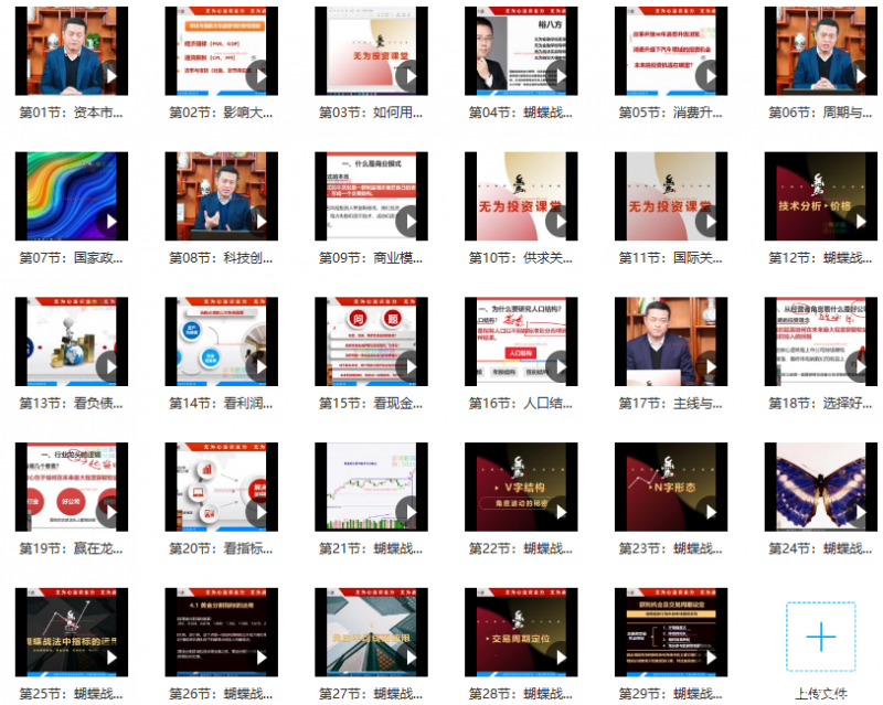 无为投资课堂《职业投资者训练营》 : 文章标题-1 无为投资课堂《职业投资者训练营》