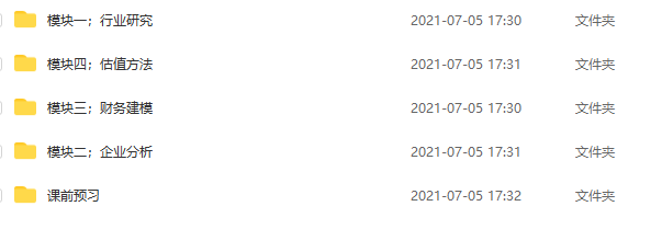 来自昆仲资本的投资经理内训课程P1