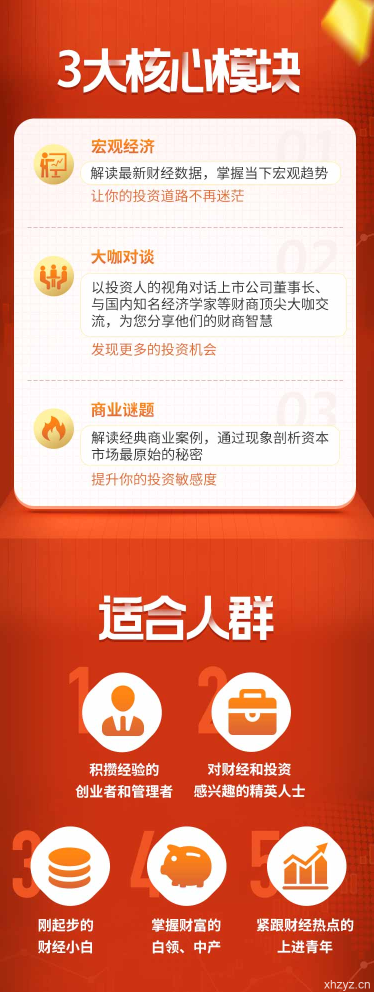 马红漫的投资日历第三季