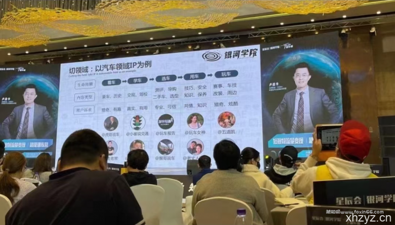 银河学院大蓝抖音线下5980培训课ppt