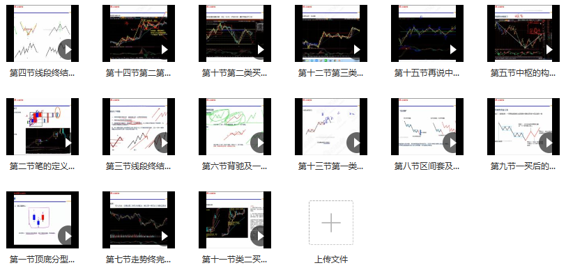 【百股精】 雪寒缠论 缠论基础知识精品系列视频课程
