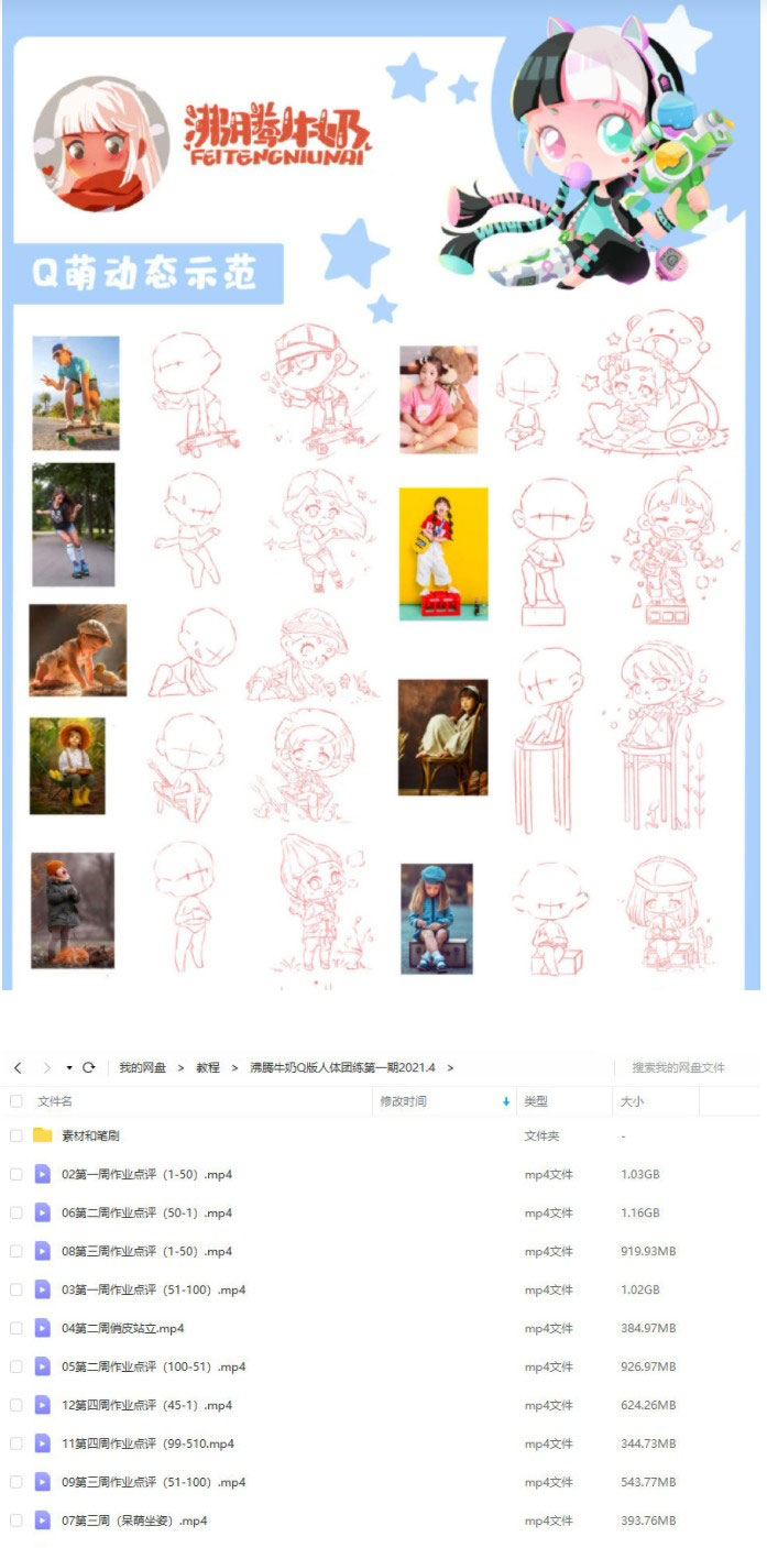 沸腾牛奶Q版人体团练第1期2021年4月结课的ipad插画课