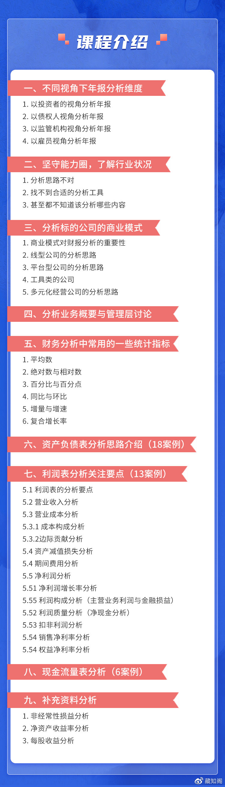 如何系统分析上市公财司报(73案例)