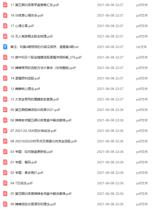 【貂蝉论股】貂蝉波段训练营第5期资源