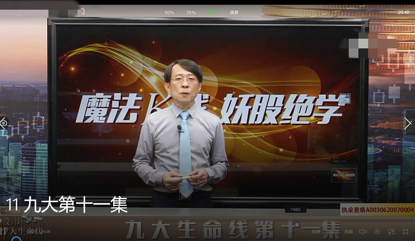2021年王焕昌股市9大生命线 17视频