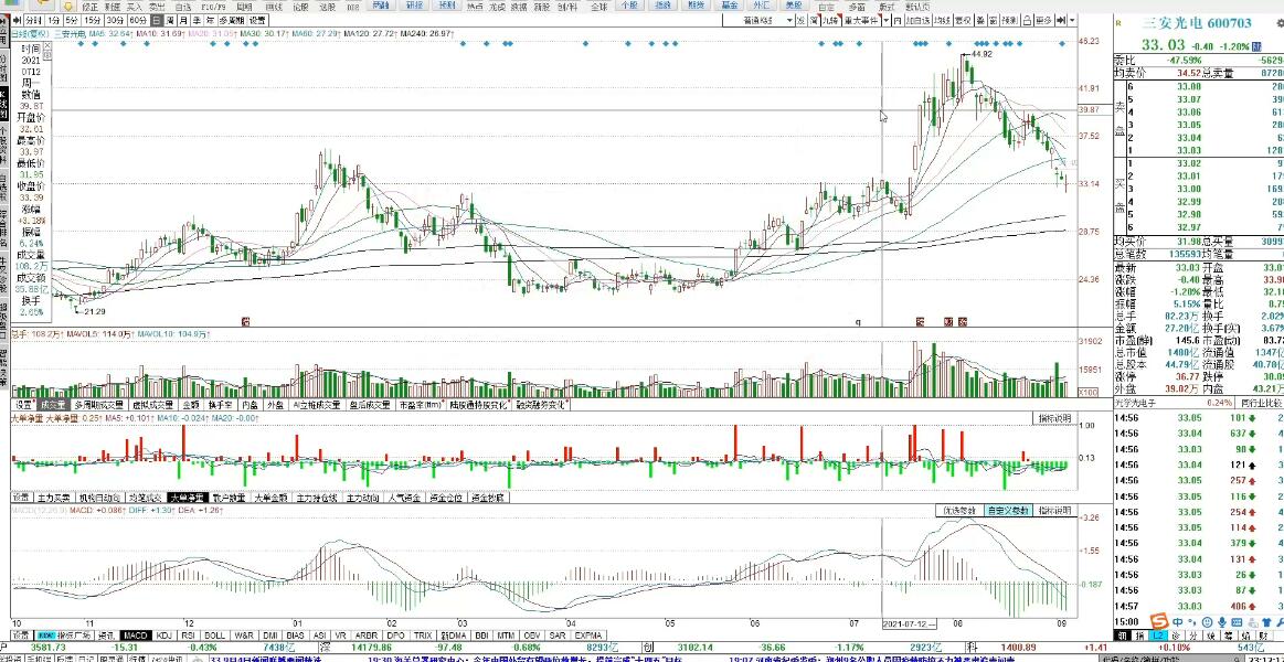 憨龟投机研习社2021·海龟计划2.0,价值5999元