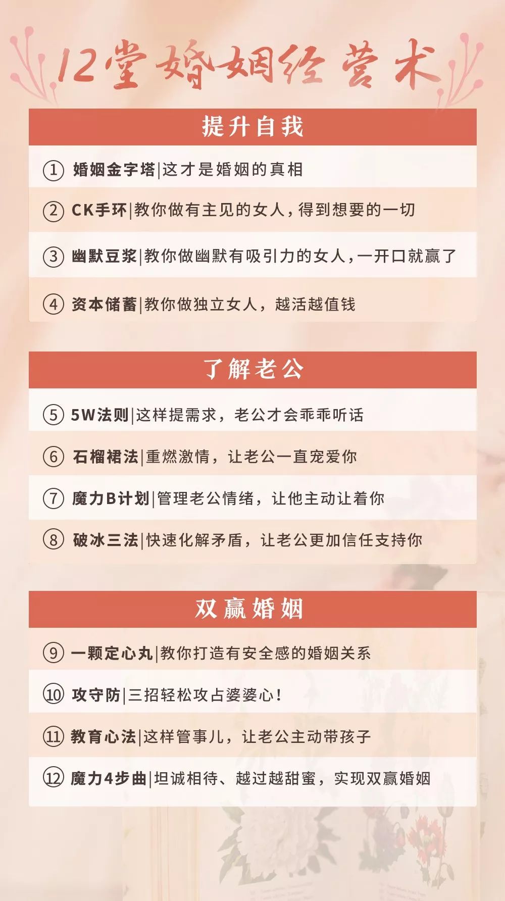 周小鹏越过越甜蜜,超实用的婚姻经营术