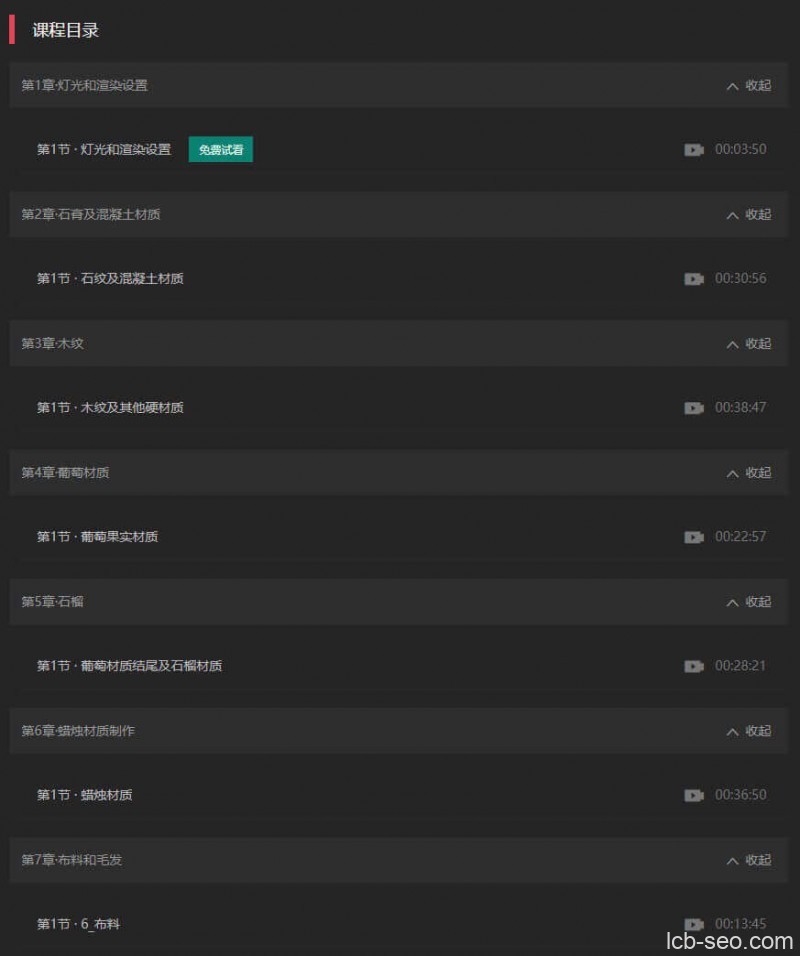 C4D照片级静物渲染教程2020年8月结课