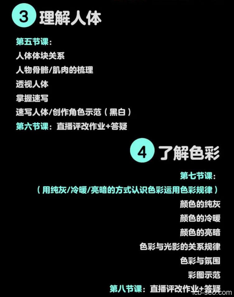 Redum三土PS插画基础班2020年9月结课