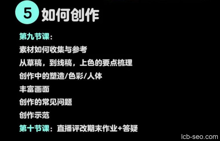 Redum三土PS插画基础班2020年9月结课
