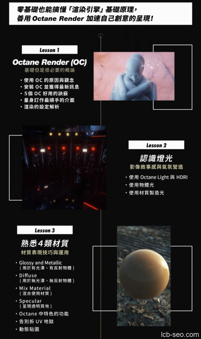 【YOTTA】从科幻场景走入影像敘事｜驾驭Octane for C4D 【画质高清有素材】