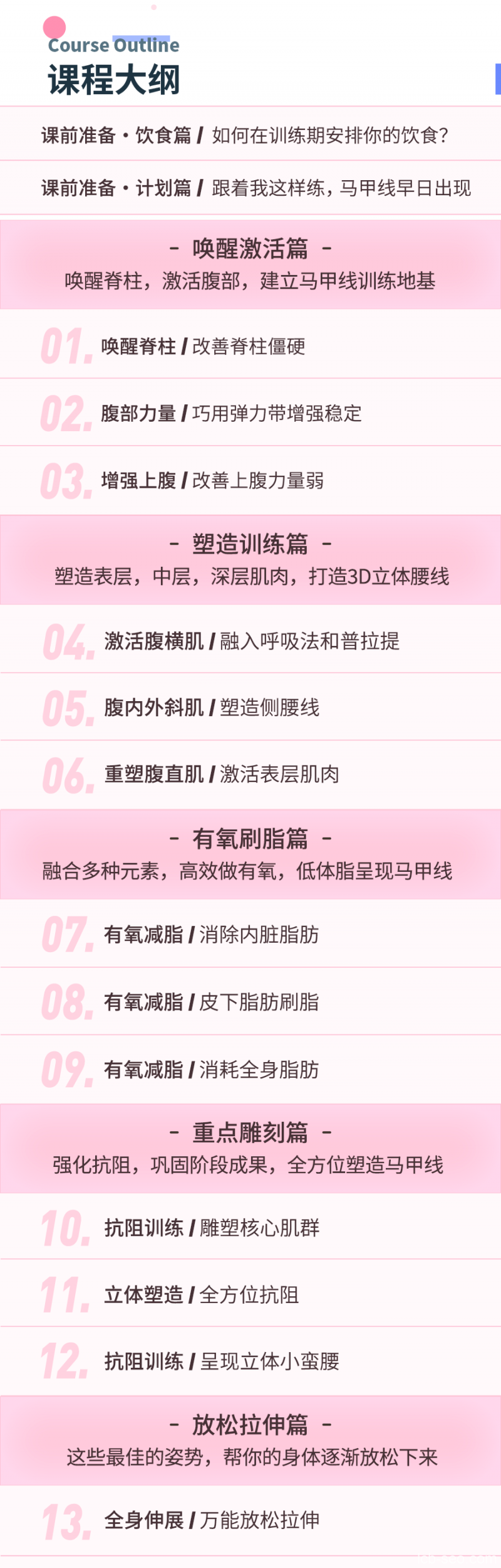 明星私教的马甲线养成课