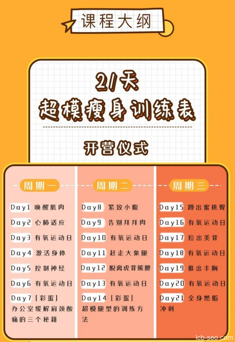 超模私教天团:21天瘦身训练营