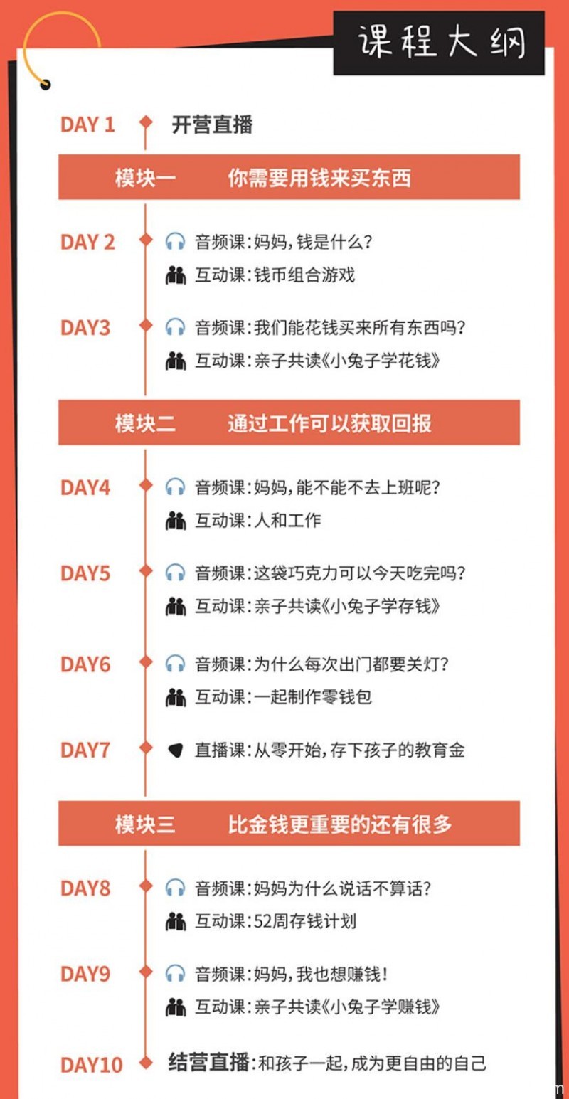 简七《小富翁成长计划》亲子财商互动课程