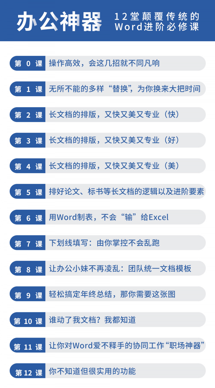 办公神器，12堂颠覆传统的Word进阶必修课程