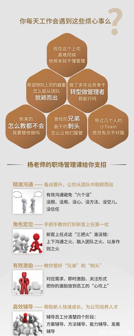 管理秘籍10讲 团队效率运转如飞,世界500强都在用 管理秘籍10讲 团队效率运转如飞,世界500强都在用