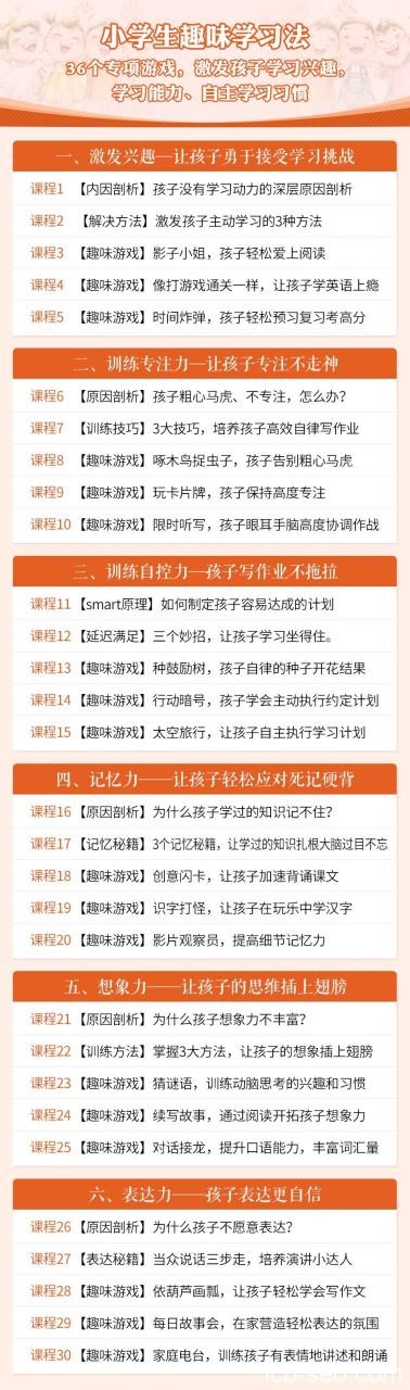 魏华小学生趣味学习法，让孩子像玩游戏一样充满兴趣的学习