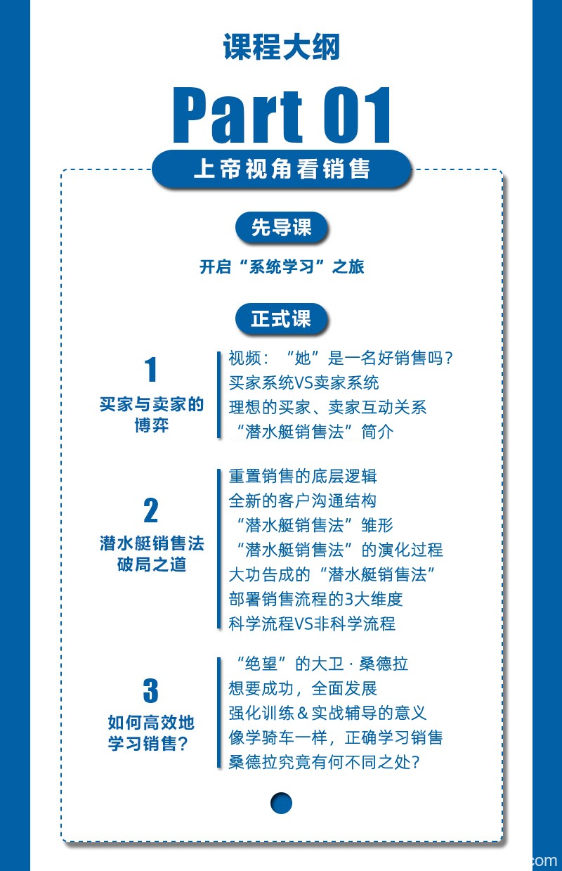 桑德拉销售学院《潜水艇销售法-实战训练营》 桑德拉销售学院《潜水艇销售法-实战训练营》