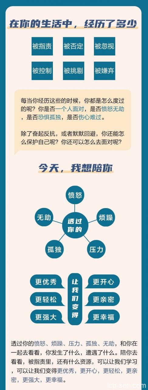 丛非从反指责|找到被指责中的资源