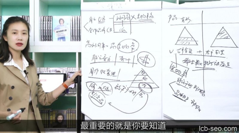 张萌萌姐个人品牌训练营课程视频