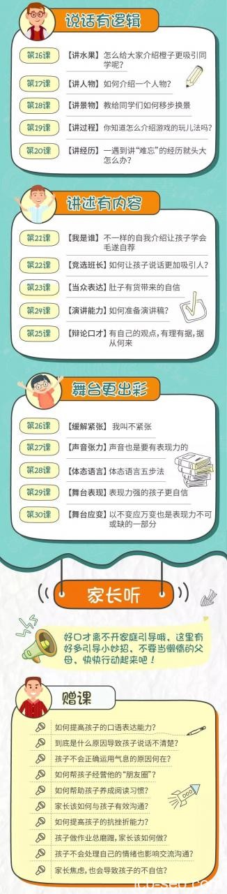 敢说、会说、自信说,让孩子受益一生的口才表达课 敢说、会说、自信说,让孩子受益一生的口才表达课