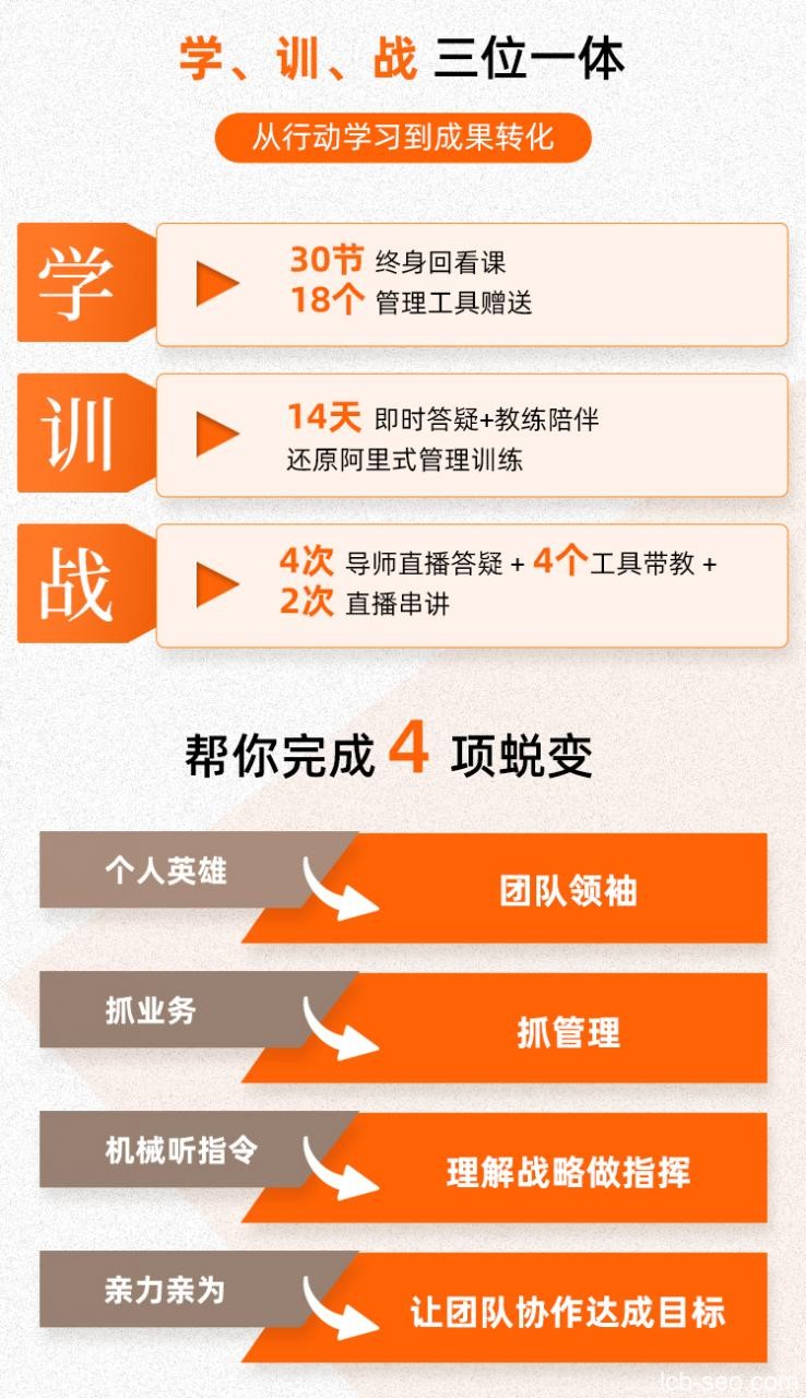 阿里·中层管理三板斧-训练营,第01期 阿里·中层管理三板斧-训练营,第01期