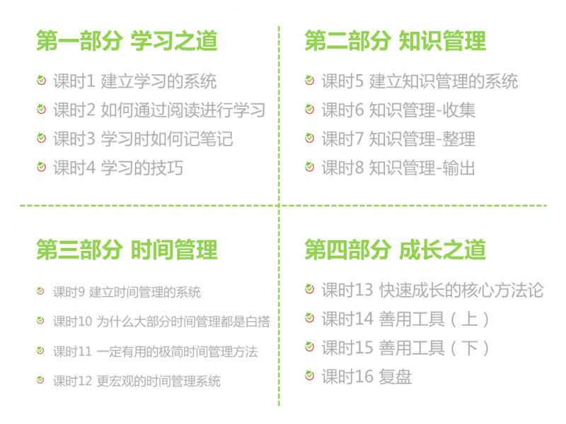 沙牛老师16堂学习方法系统课，助你高速成长