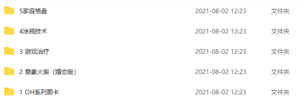 心理咨询师的5大必备工具学完即用 心理咨询师的5大必备工具学完即用