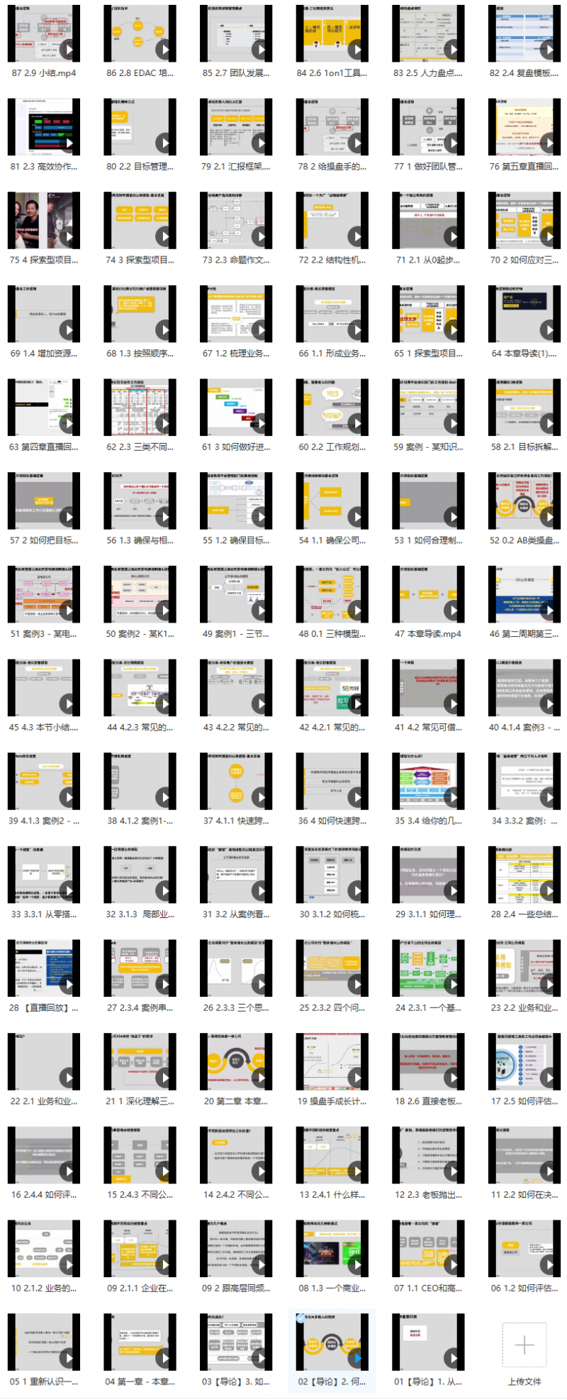 黄有璨《商业操盘手V2.0》商业操盘手进阶成长计划