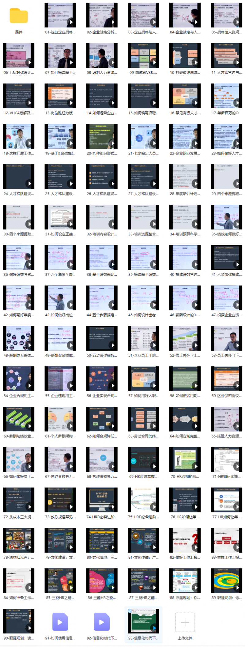 人力资源职业经理人（HRPM）课程视频