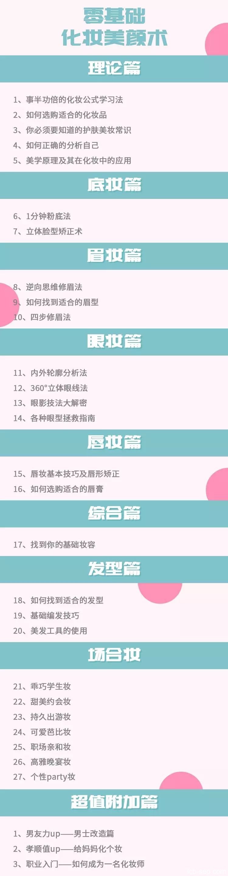 密思乔零基础化妆美颜术 从小白到百变女王