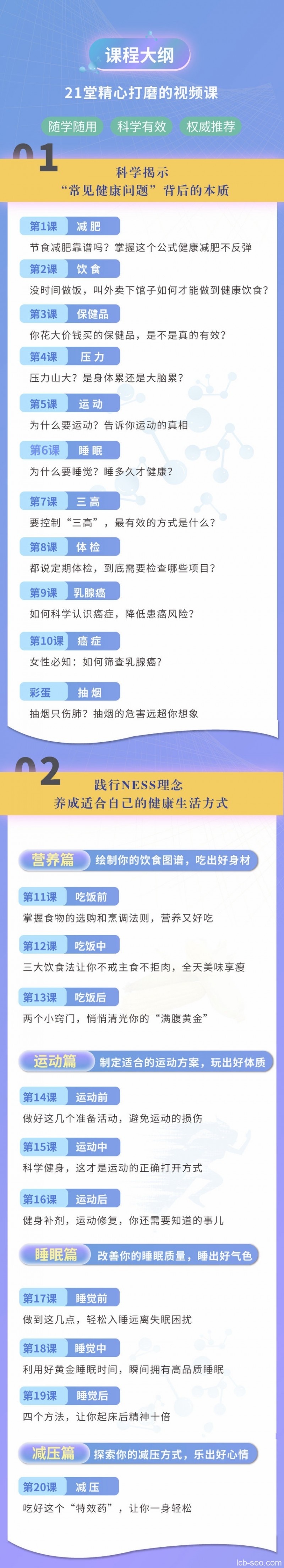 郑慧正·哈佛NESS乐活科学健康管理 让你吃出好身材 玩出好体质 养出好气色