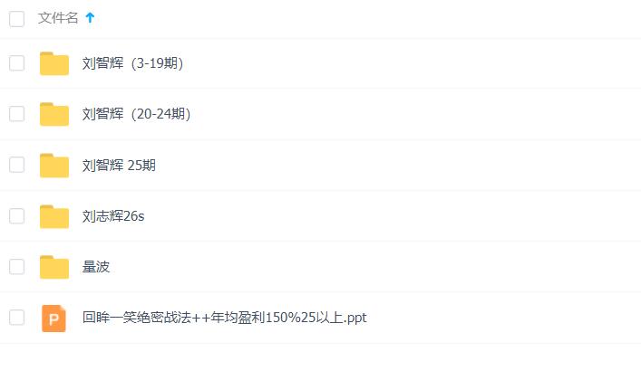 刘智辉量学云讲堂合集（3~26期）