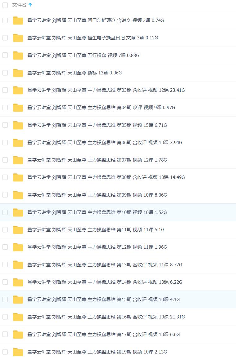 刘智辉量学云讲堂合集（3~26期）
