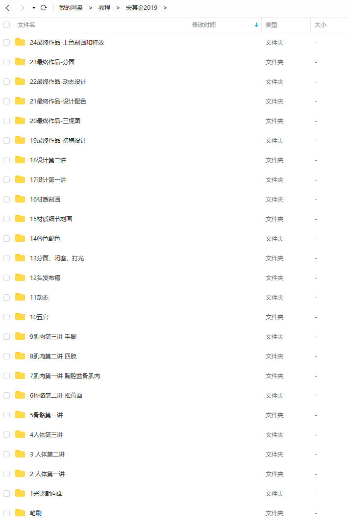 宋其金2019年11月结课