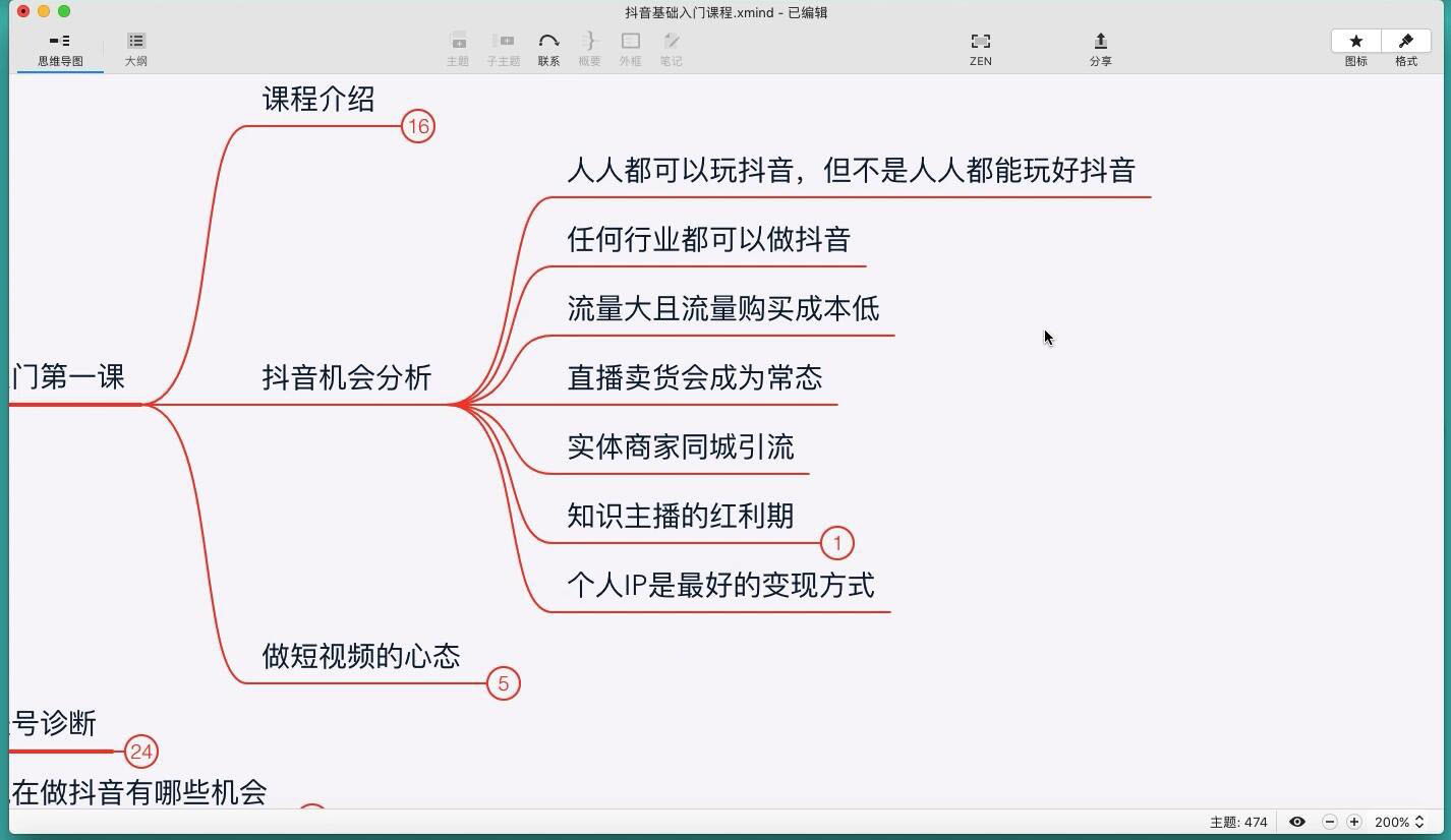 03062437353 百微商学院抖音基础入门系列课程
