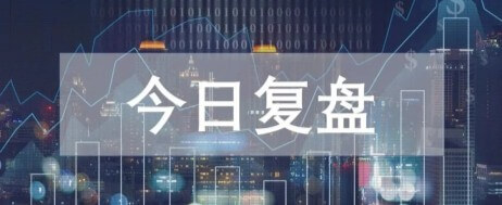 游资传习录2021《游资短线复盘模板教学》视频资源
