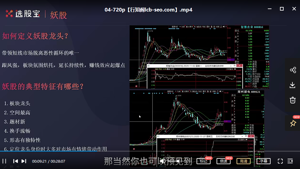 股票技术分析打板视频课程5集【2021年6月】