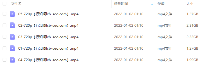 股票技术分析打板视频课程5集【2021年6月】