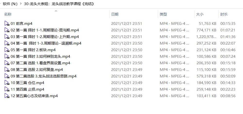 龙头大表姐:龙头战法教学课程