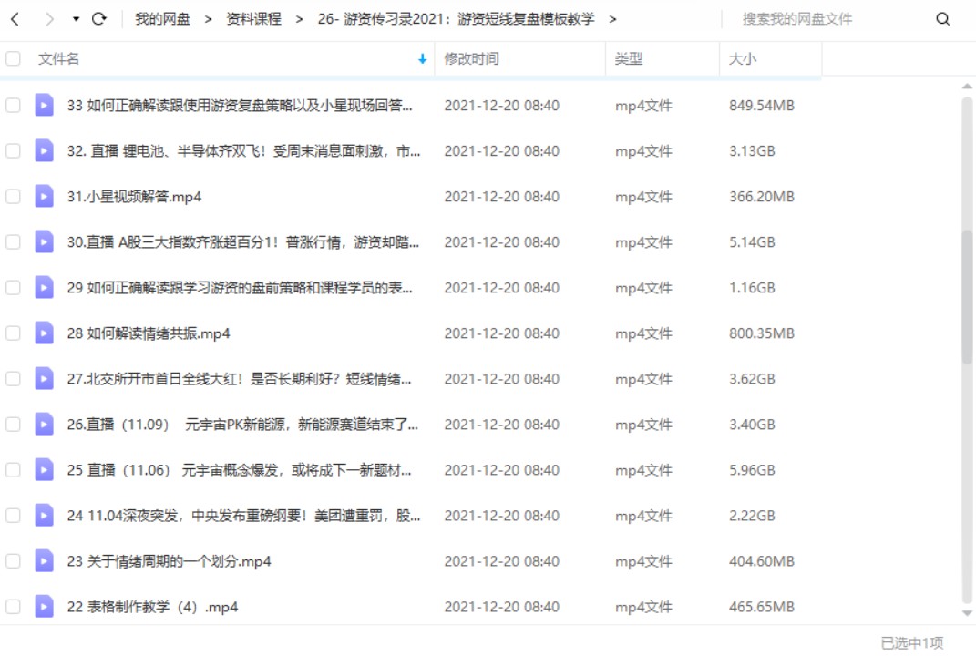 游资传习录2021《游资短线复盘模板教学》视频资源