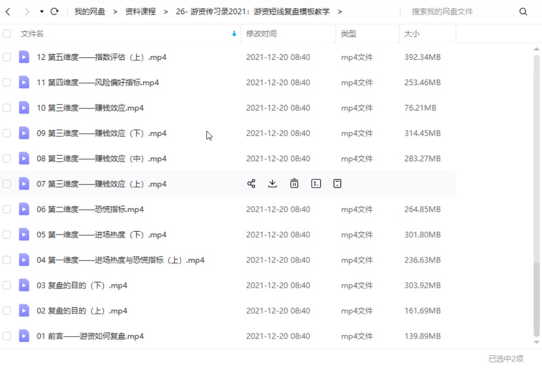 游资传习录2021《游资短线复盘模板教学》视频资源