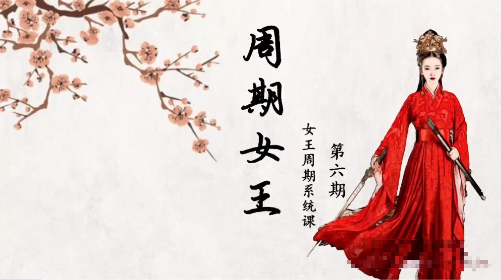 周期女王2021交易系统课第七期