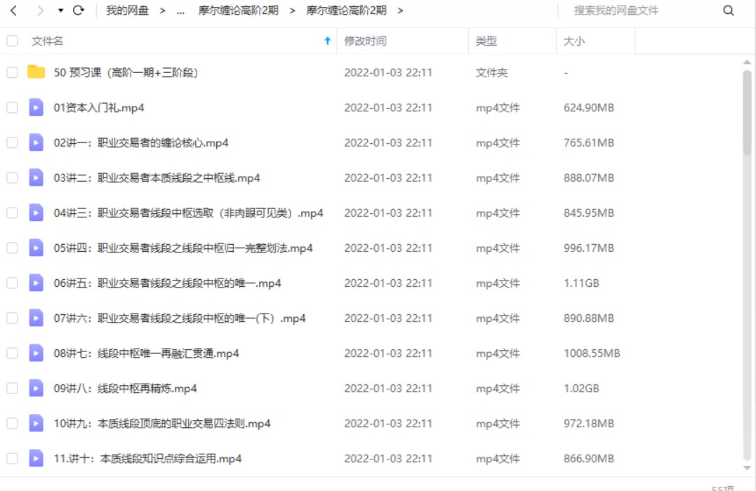 资本卍门摩尔缠论第一期课程+第二期课程合集