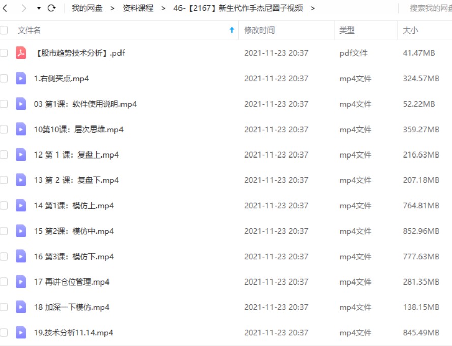 新生代作手杰尼圈子视频