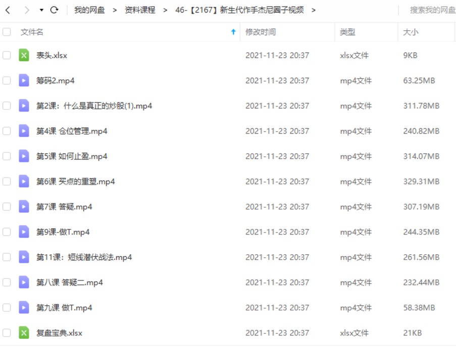 新生代作手杰尼圈子视频